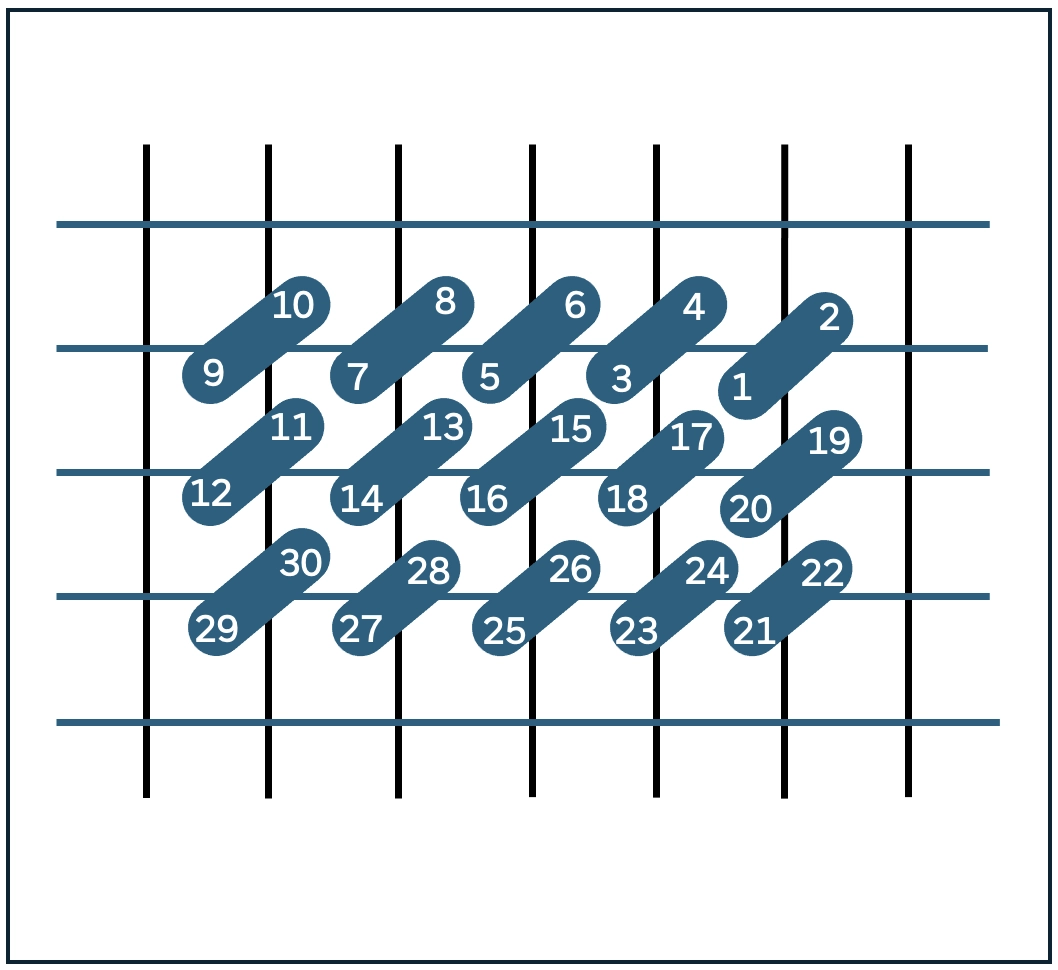 Continental Stitch